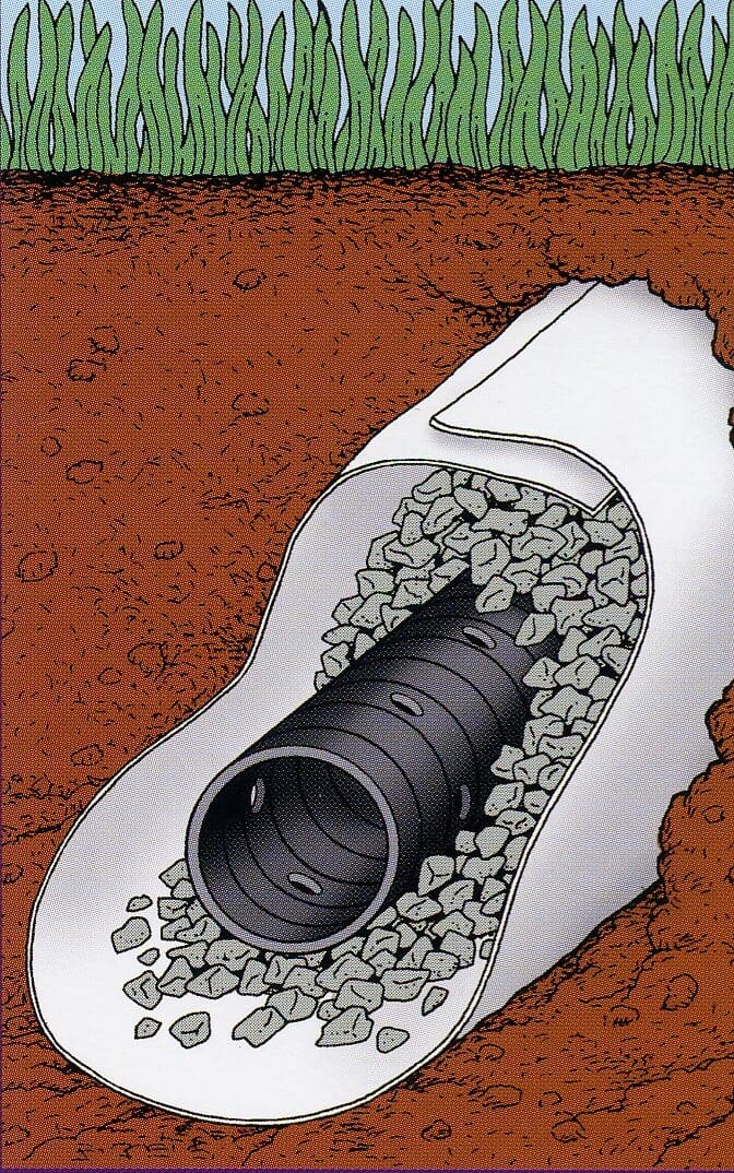 Soil Separator™ Carriff Engineered Fabrics Corporation